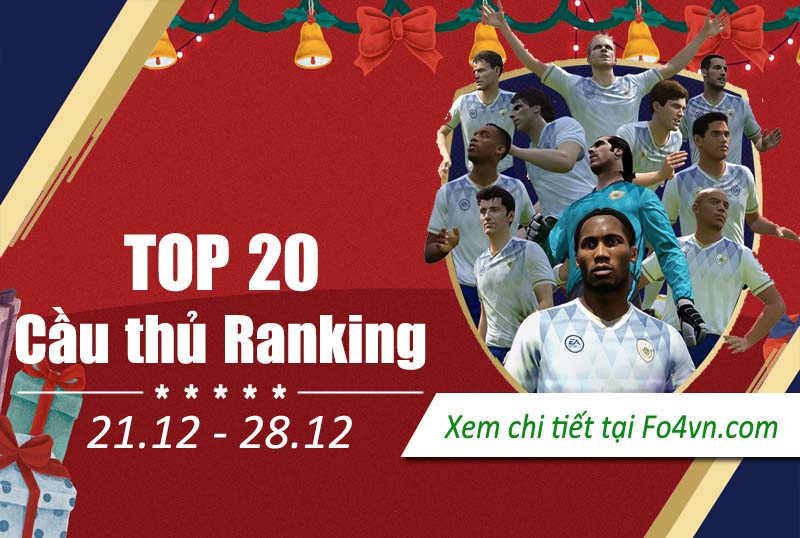 Top 20 cầu thủ ranking tuần qua 28.12.20