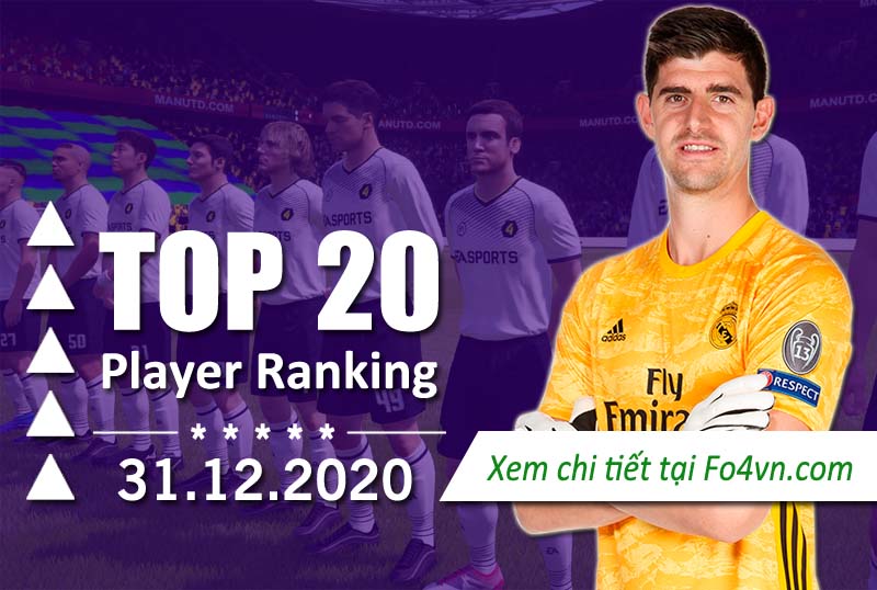 Top cầu thủ tháng 12 - 31.12.2020