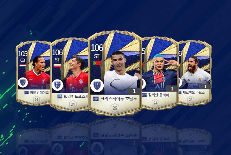 Chỉ số 11 cầu thủ team 21TY