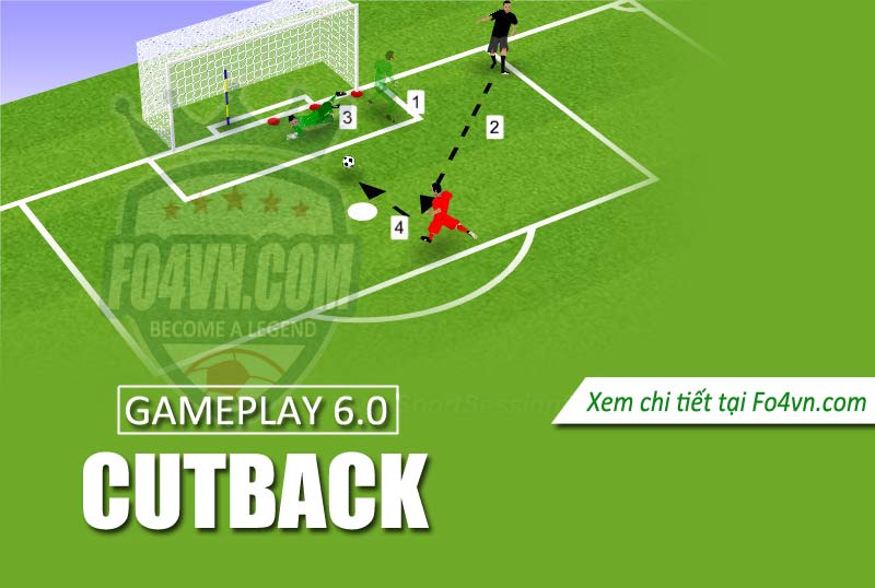 Cutback - thứ mà Nexon muốn cải thiện trong gameplay thứ 6 là gì ?