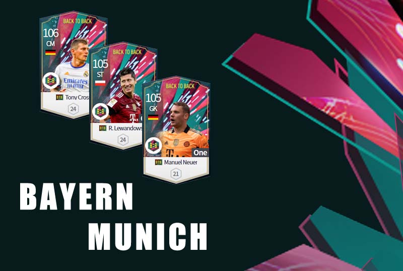 Những cầu thủ mùa BTB của team Bayern Munich