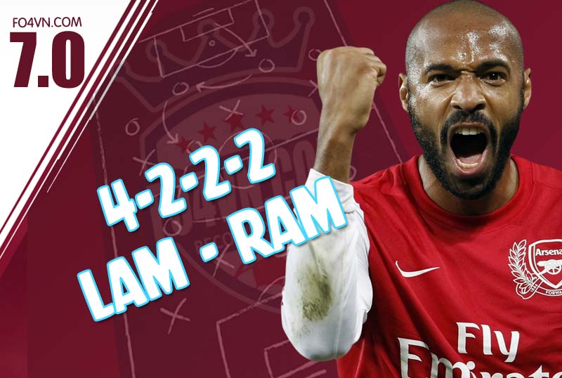 [7.0] Chiến thuật 4222 với RAM LAM