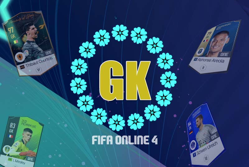 Top các thủ môn cứu thua hay nhất tháng 12 trong FO4