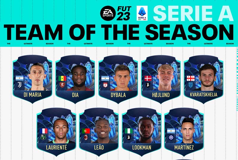 Danh sách các cầu thủ mùa 23TS của Serie A trong FIFA