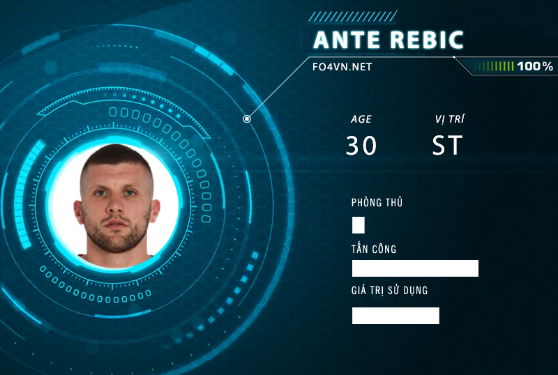 Tiêu điểm FC Online : Ante Rebic LOL